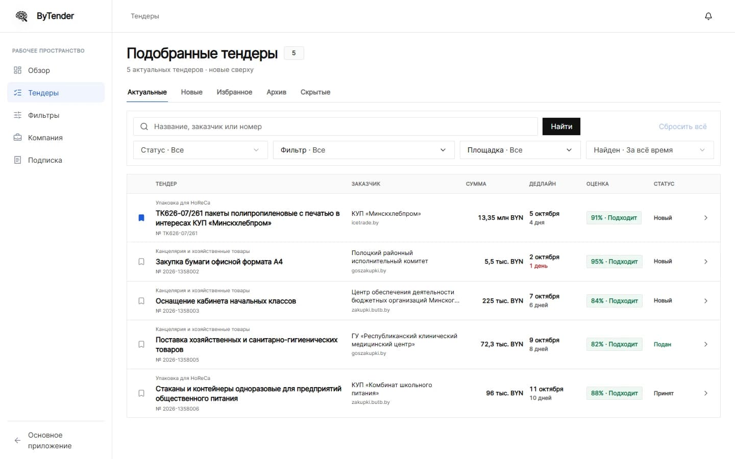 Личный кабинет ByTender: список закупок, фильтры, избранное и объяснение совпадения с профилем компании